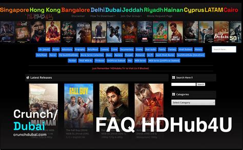 hdhub4u south|HDHub4u 2024: All Latest Bollywood, South Vegamovies .